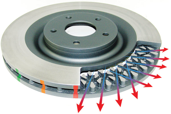 DBA 95-03 Volvo S40/V40 Rotor arrière rainuré série Street