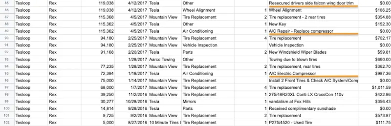 Tesla Model X după 645.000 km