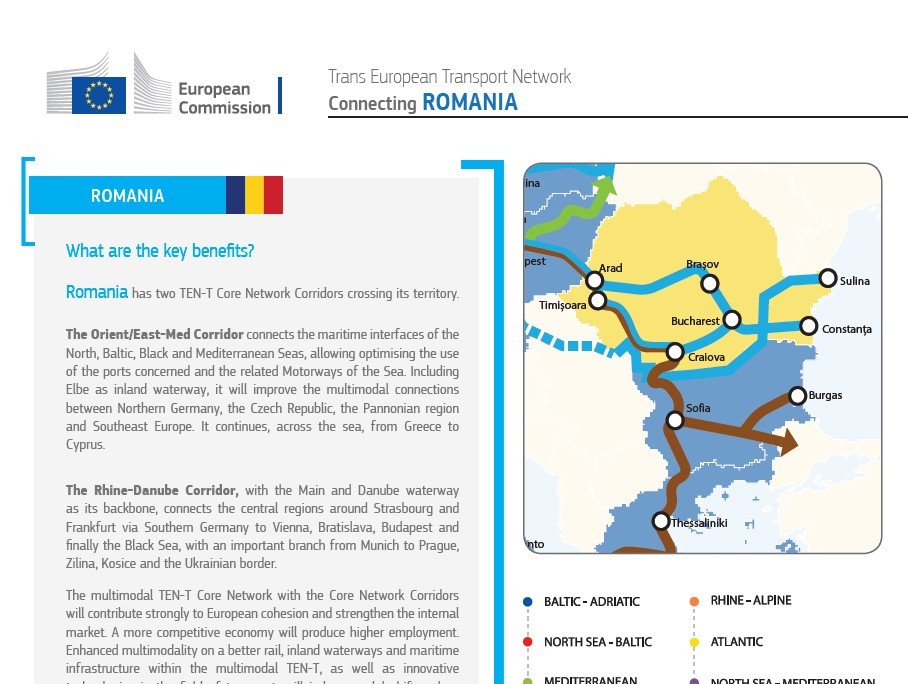 Liniile albastre Connecting Europe